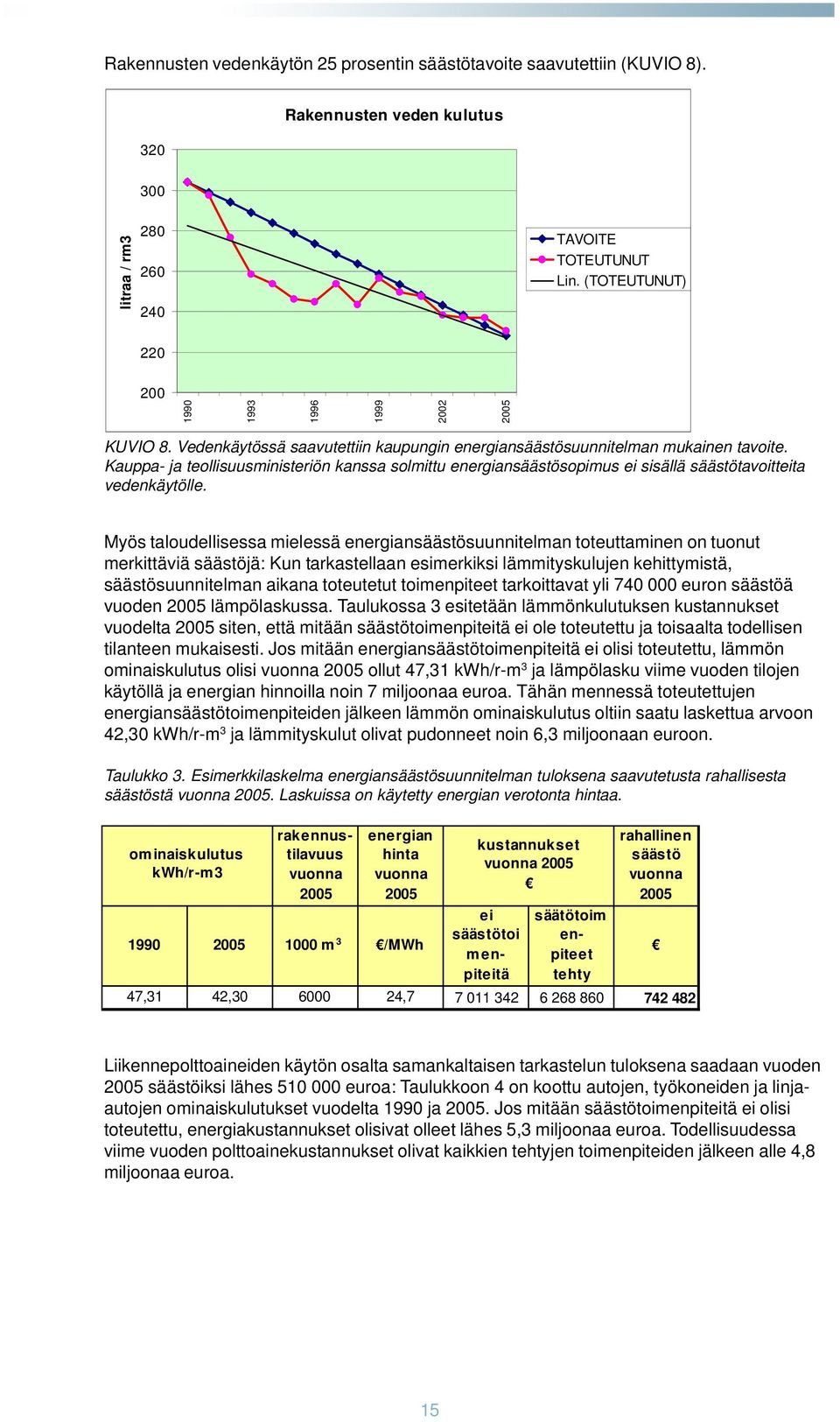 Kauppa- ja teollisuusministeriön kanssa solmittu energiansäästösopimus ei sisällä säästötavoitteita vedenkäytölle.