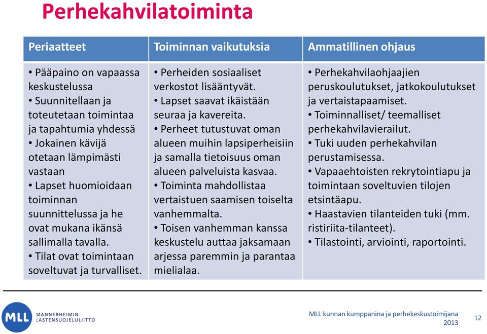 Perheiden sosiaaliset verkostot lisääntyvät. Lapset saavat ikäistään seuraa ja kavereita. Perheet tutustuvat oman alueen muihin lapsiperheisiin ja samalla tietoisuus oman alueen palveluista kasvaa.