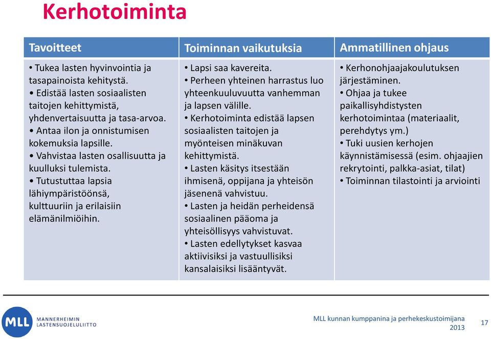 Tutustuttaa lapsia lähiympäristöönsä, kulttuuriin ja erilaisiin elämänilmiöihin. Lapsi saa kavereita. Perheen yhteinen harrastus luo yhteenkuuluvuutta vanhemman ja lapsen välille.