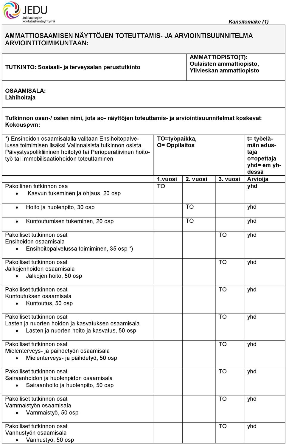 Ensihoitopalvelussa toimimisen lisäksi Valinnaisista tutkinnon osista Päivystyspolikliininen hoitotyö tai Perioperatiivinen hoitotyö tai Immobilisaatiohoidon toteuttaminen Pakollinen tutkinnon osa