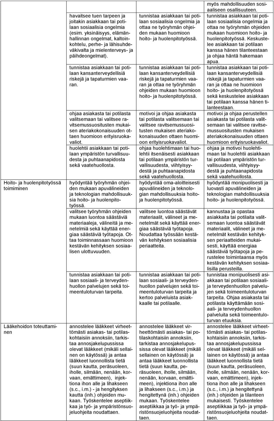 tunnistaa asiakkaan tai potilaan kansanterveydellisiä riskejä ja tapaturmien vaaran.