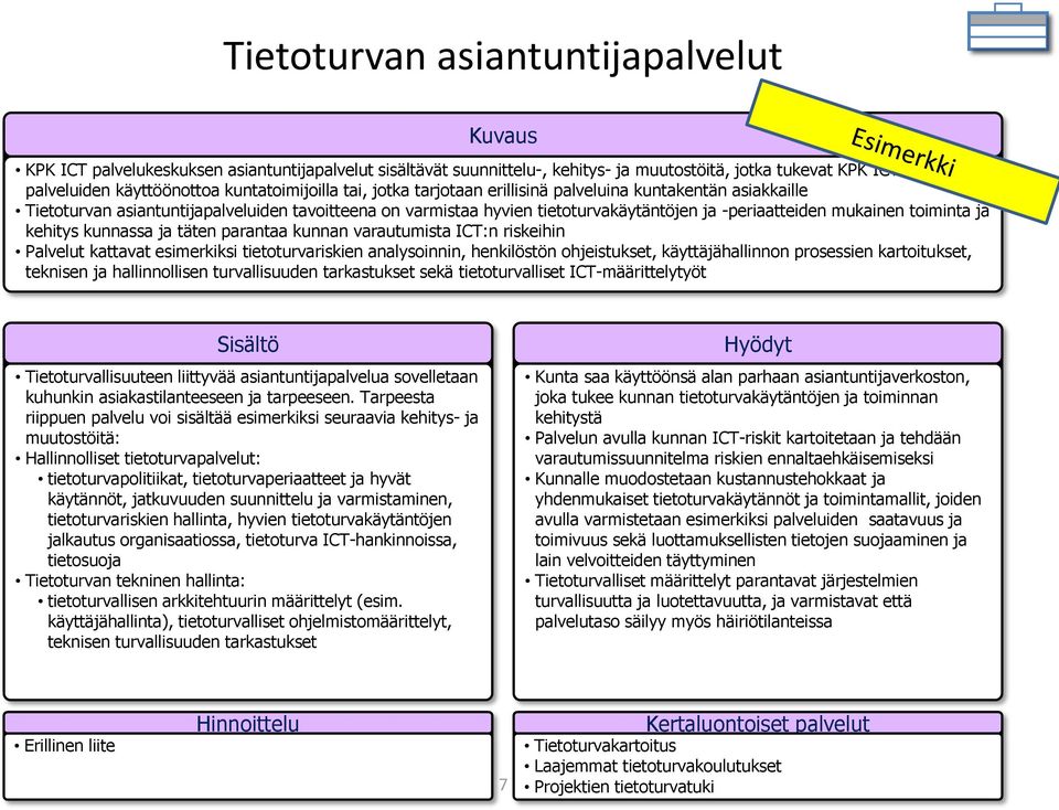 mukainen toiminta ja kehitys kunnassa ja täten parantaa kunnan varautumista ICT:n riskeihin Palvelut kattavat esimerkiksi tietoturvariskien analysoinnin, henkilöstön ohjeistukset, käyttäjähallinnon