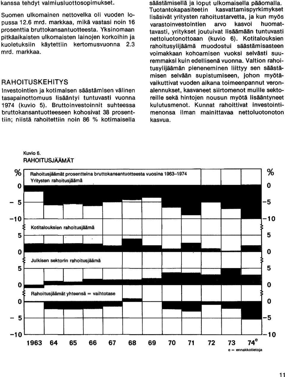 RAHOITUSKEH ITYS Investointien ja kotimaisen säästämisen välinen tasapainottomuus lisääntyi tuntuvasti vuonna 1974 (kuvio 5).