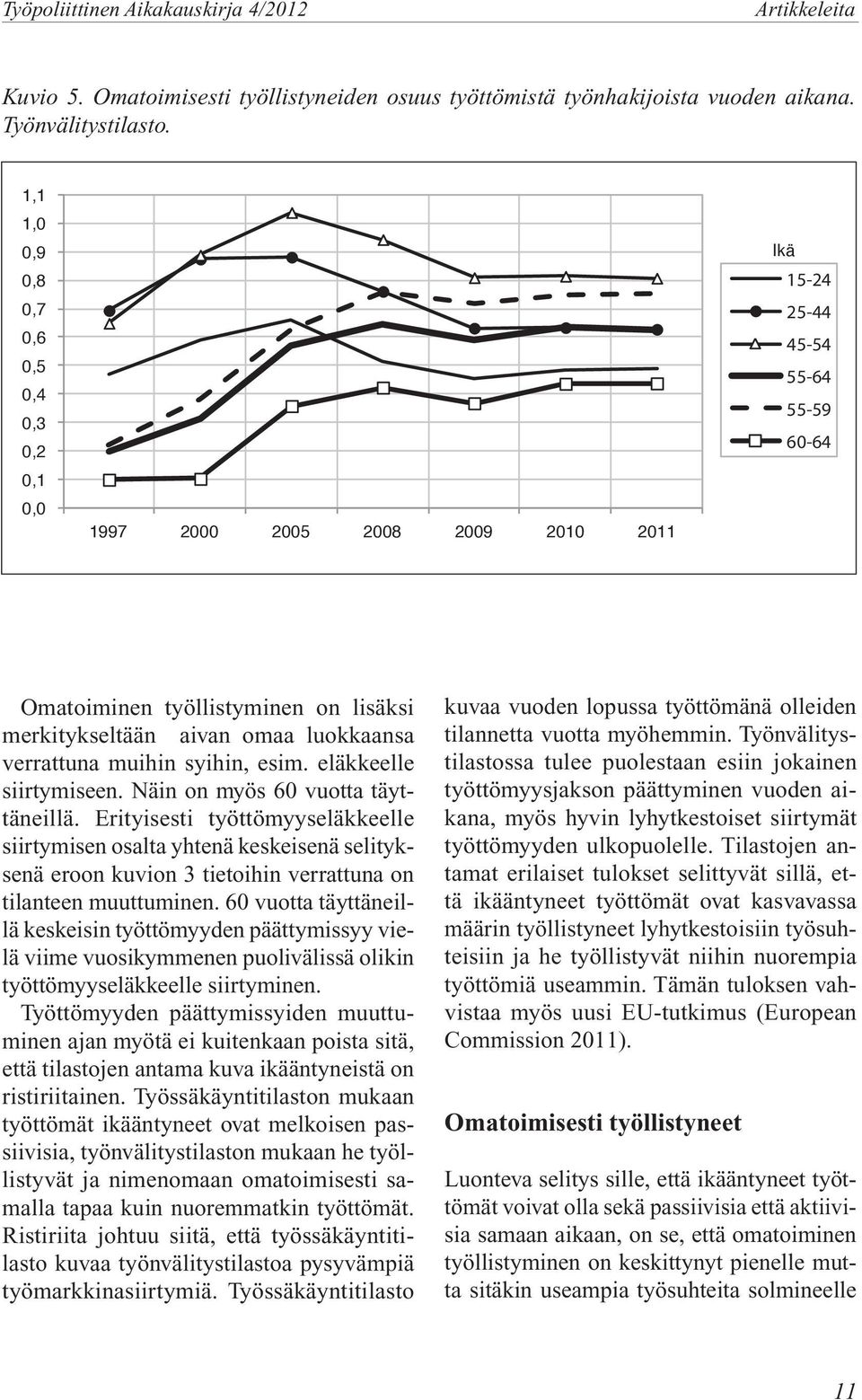 verrattuna muihin syihin, esim. eläkkeelle siirtymiseen. Näin on myös 60 vuotta täyttäneillä.