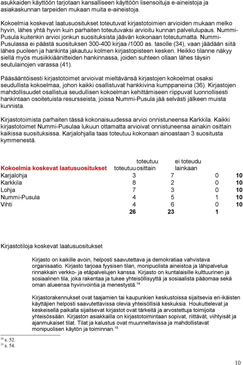 Nummi- Pusula kuitenkin arvioi jonkun suosituksista jäävän kokonaan toteutumatta. Nummi- Pusulassa ei päästä suosituksen 300-400 kirjaa /1000 as.