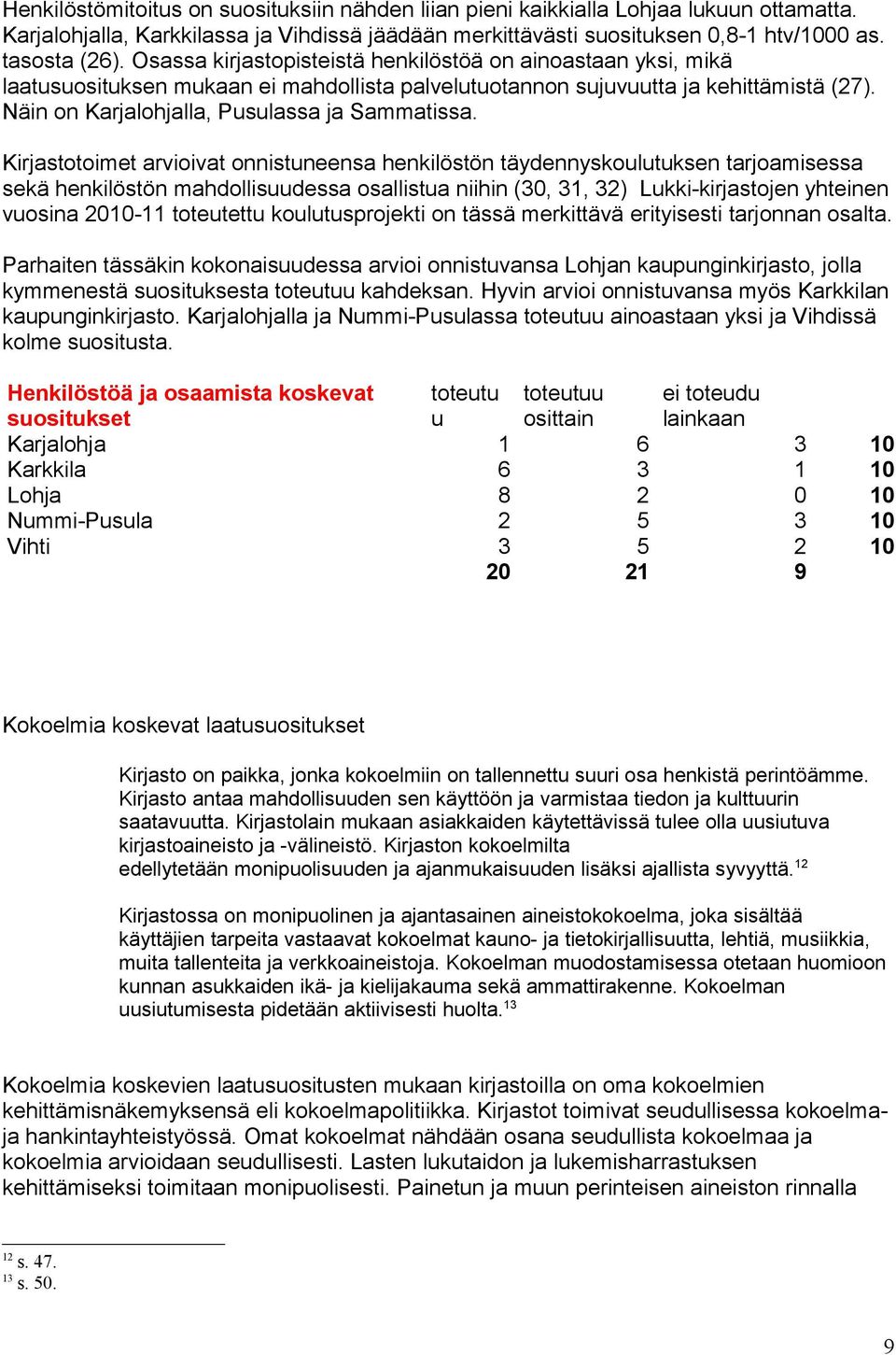 Kirjastotoimet arvioivat onnistuneensa henkilöstön täydennyskoulutuksen tarjoamisessa sekä henkilöstön mahdollisuudessa osallistua niihin (30, 31, 32) Lukki-kirjastojen yhteinen vuosina 2010-11