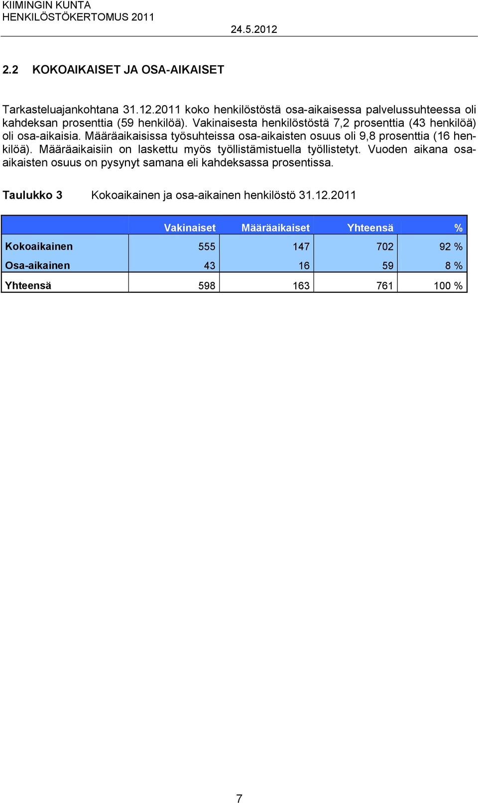 Määräaikaisiin on laskettu myös työllistämistuella työllistetyt. Vuoden aikana osaaikaisten osuus on pysynyt samana eli kahdeksassa prosentissa.