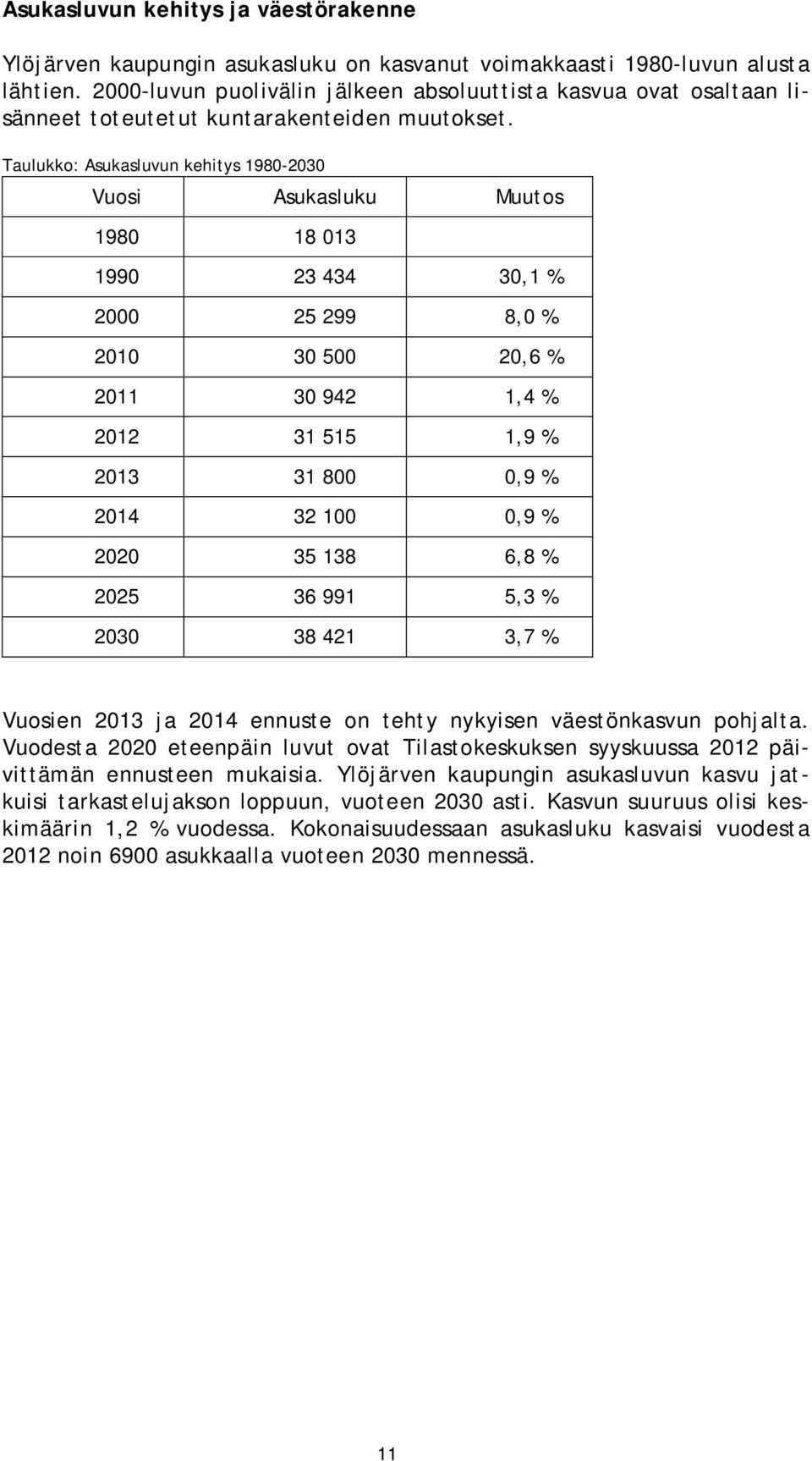 Taulukko: Asukasluvun kehitys 1980-2030 Vuosi Asukasluku Muutos 1980 18 013 1990 23 434 30,1 % 2000 25 299 8,0 % 2010 30 500 20,6 % 2011 30 942 1,4 % 2012 31 515 1,9 % 2013 31 800 0,9 % 2014 32 100