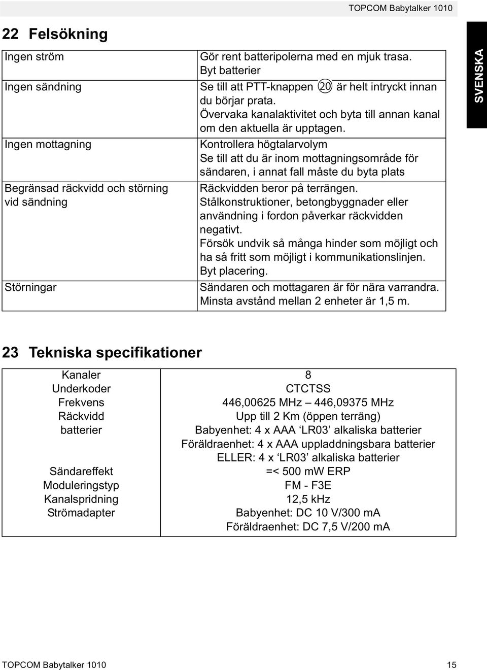 Ingen mottagning Begränsad räckvidd och störning vid sändning Störningar Kontrollera högtalarvolym Se till att du är inom mottagningsområde för sändaren, i annat fall måste du byta plats Räckvidden