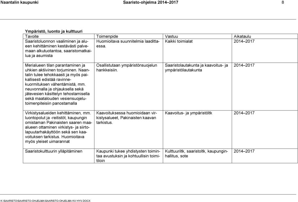 Naantalin tulee tehokkaasti ja myös paikallisesti edistää ravinnekuormituksen vähentämistä, mm.