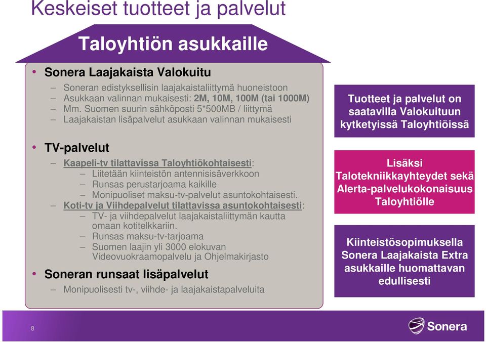 Runsas perustarjoama kaikille Monipuoliset maksu-tv-palvelut asuntokohtaisesti.