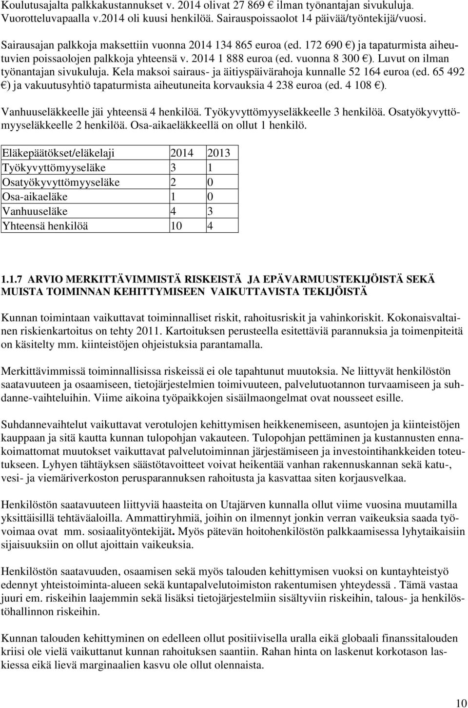 Luvut on ilman työnantajan sivukuluja. Kela maksoi sairaus- ja äitiyspäivärahoja kunnalle 52 164 euroa (ed. 65 492 ) ja vakuutusyhtiö tapaturmista aiheutuneita korvauksia 4 238 euroa (ed. 4 108 ).