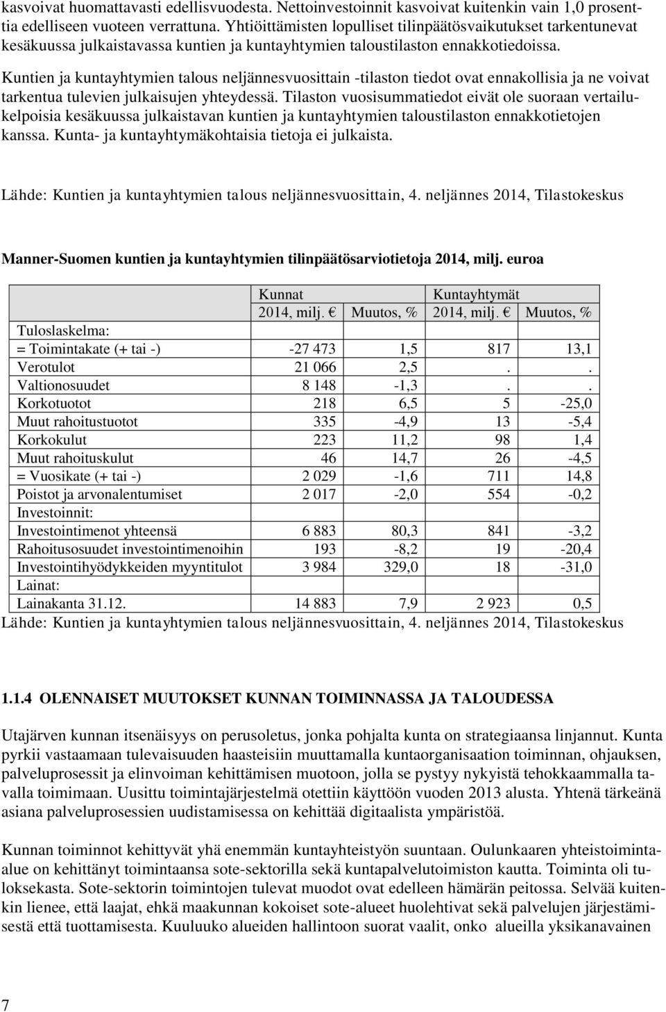 Kuntien ja kuntayhtymien talous neljännesvuosittain -tilaston tiedot ovat ennakollisia ja ne voivat tarkentua tulevien julkaisujen yhteydessä.