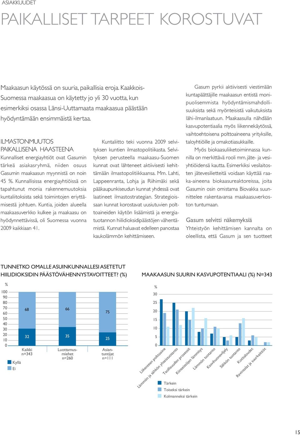 ILMASTONMUUTOS PAIKALLISENA HAASTEENA Kunnalliset energiayhtiöt ovat Gasumin tärkeä asiakasryhmä, niiden osuus Gasumin maakaasun myynnistä on noin 45 %.