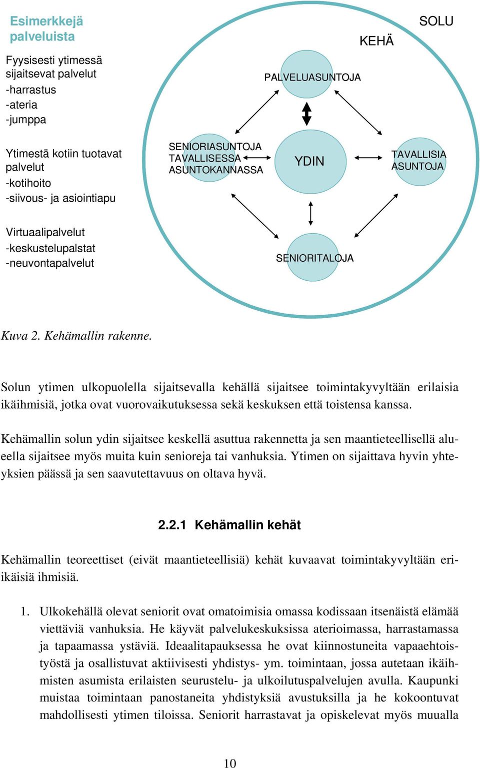 Solun ytimen ulkopuolella sijaitsevalla kehällä sijaitsee toimintakyvyltään erilaisia ikäihmisiä, jotka ovat vuorovaikutuksessa sekä keskuksen että toistensa kanssa.