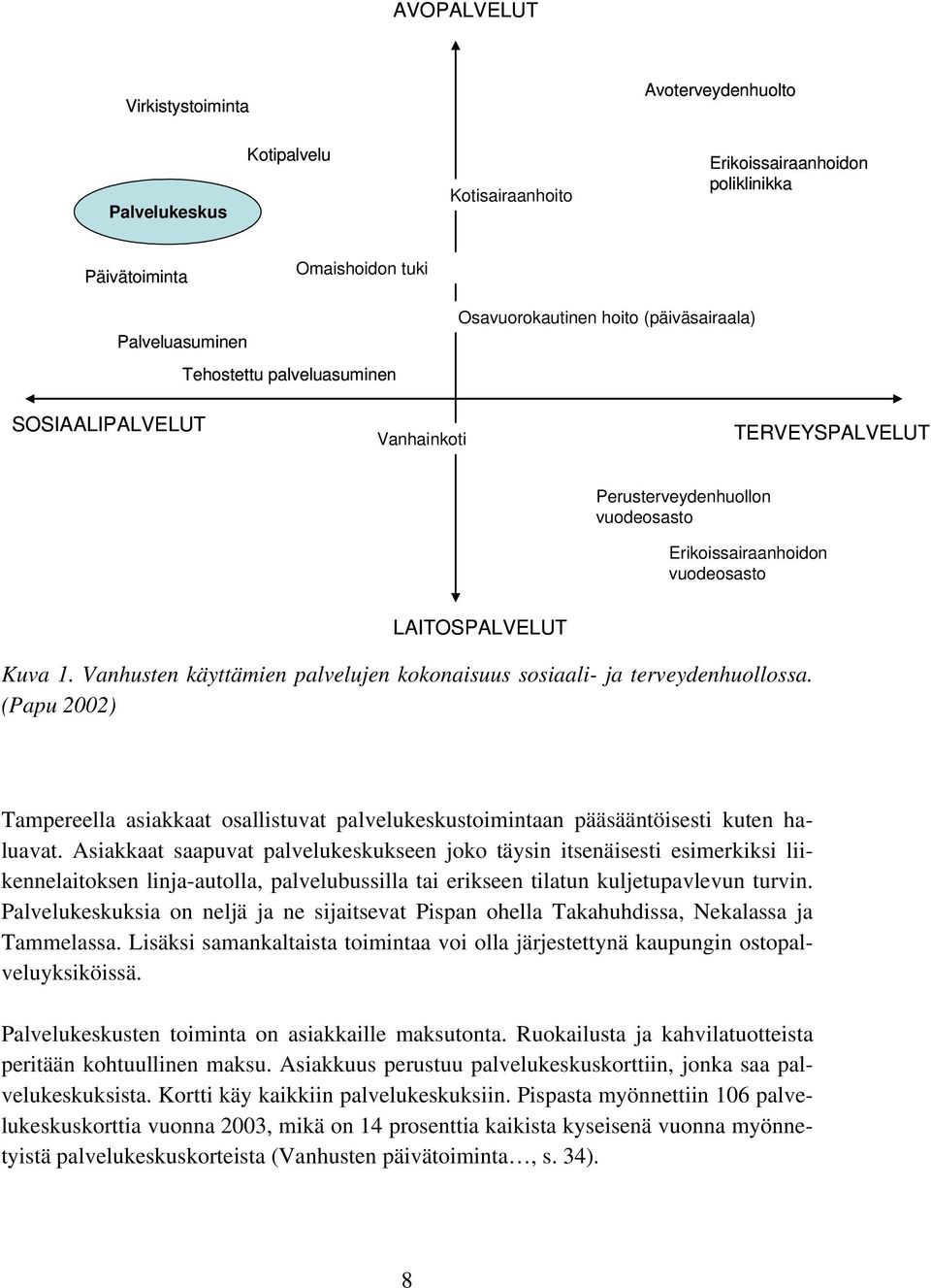 Vanhusten käyttämien palvelujen kokonaisuus sosiaali- ja terveydenhuollossa. (Papu 2002) Tampereella asiakkaat osallistuvat palvelukeskustoimintaan pääsääntöisesti kuten haluavat.