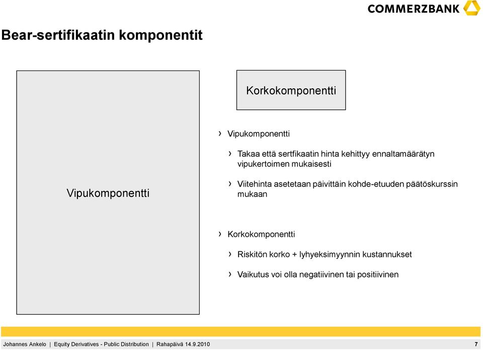 Viitehinta asetetaan päivittäin kohde-etuuden päätöskurssin mukaan Korkokomponentti
