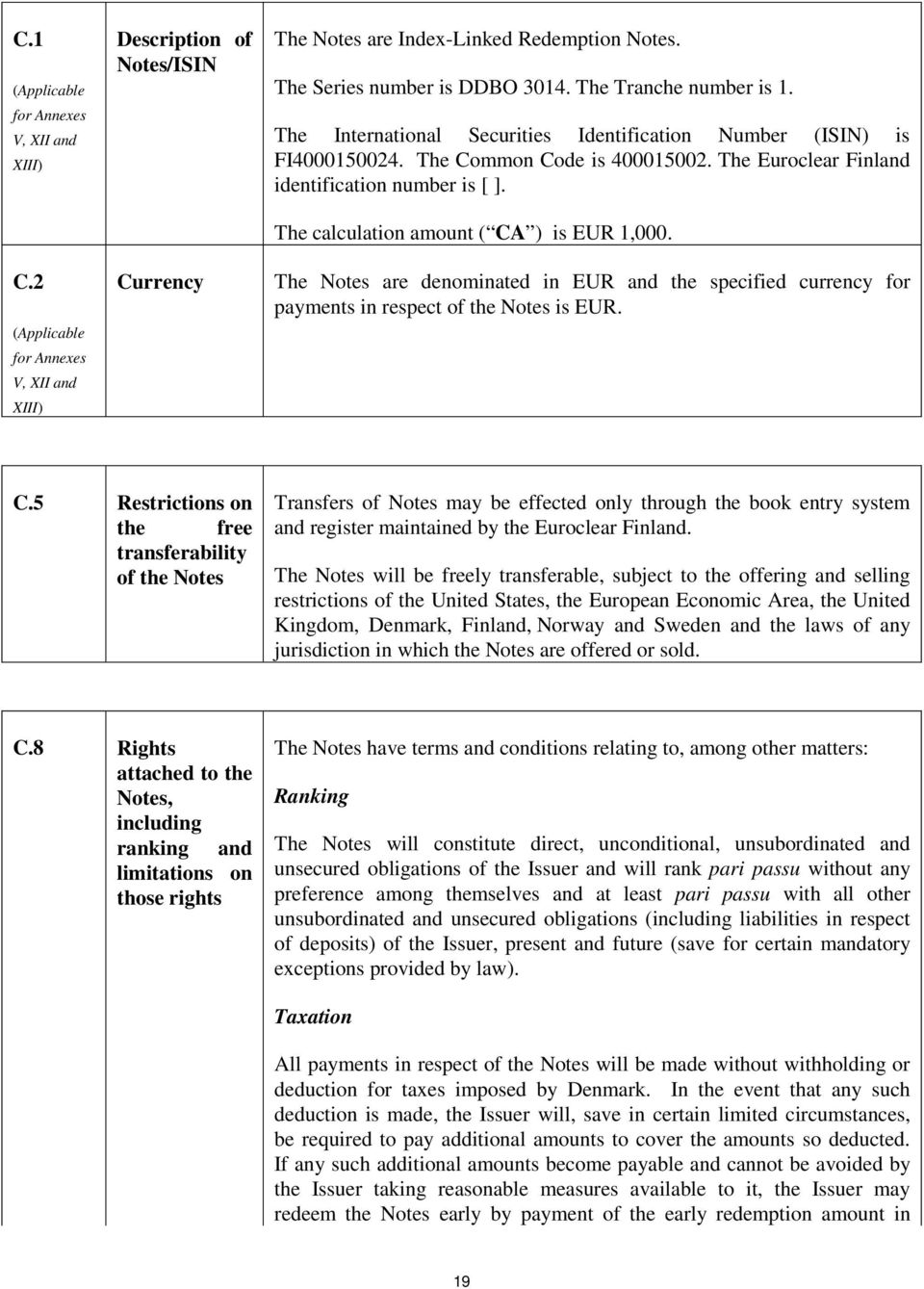 The Euroclear Finland identification number is [ ]. The calculation amount ( CA ) is EUR 1,000. The Notes are denominated in EUR and the specified currency for payments in respect of the Notes is EUR.