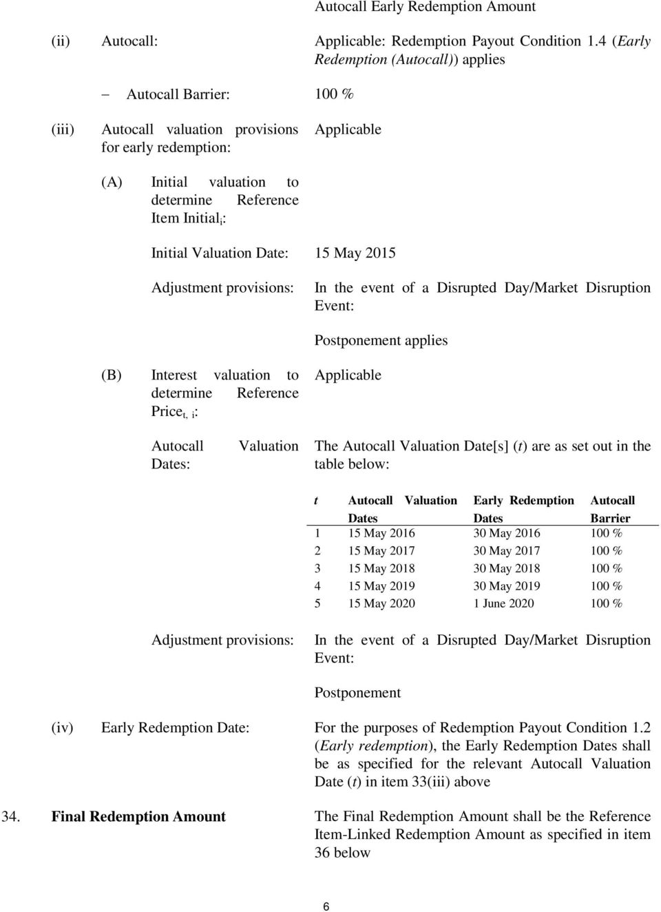 Initial Valuation Date: 15 May 2015 Adjustment provisions: In the event of a Disrupted Day/Market Disruption Event: Postponement applies (B) Interest valuation to determine Reference Price t, i :