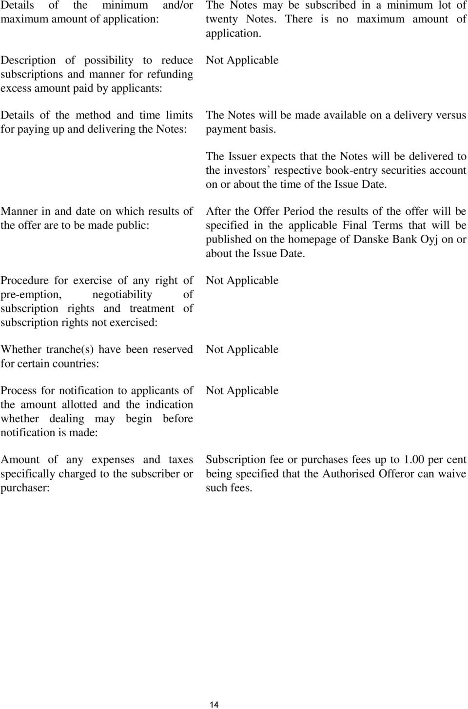 Not Applicable The Notes will be made available on a delivery versus payment basis.