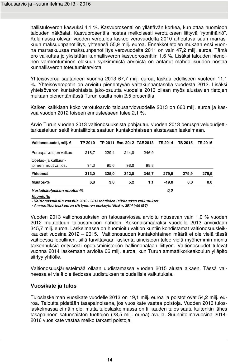 euroa. Ennakkotietojen mukaan ensi vuonna marraskuussa maksuunpanotilitys verovuodelta 2011 on vain 47,2 milj. euroa. Tämä ero vaikuttaa jo yksistään kunnallisveron kasvuprosenttiin 1,6 %.