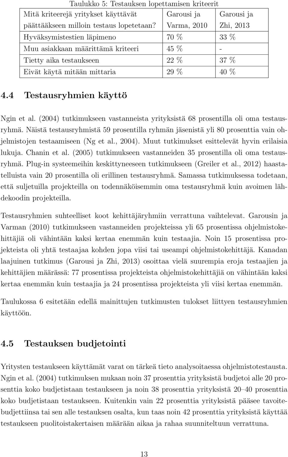 4 Testausryhmien käyttö Ngin et al. (2004) tutkimukseen vastanneista yrityksistä 68 prosentilla oli oma testausryhmä.