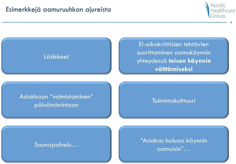 yhteydessä toisen käynnin välttämiseksi Asiakkaan