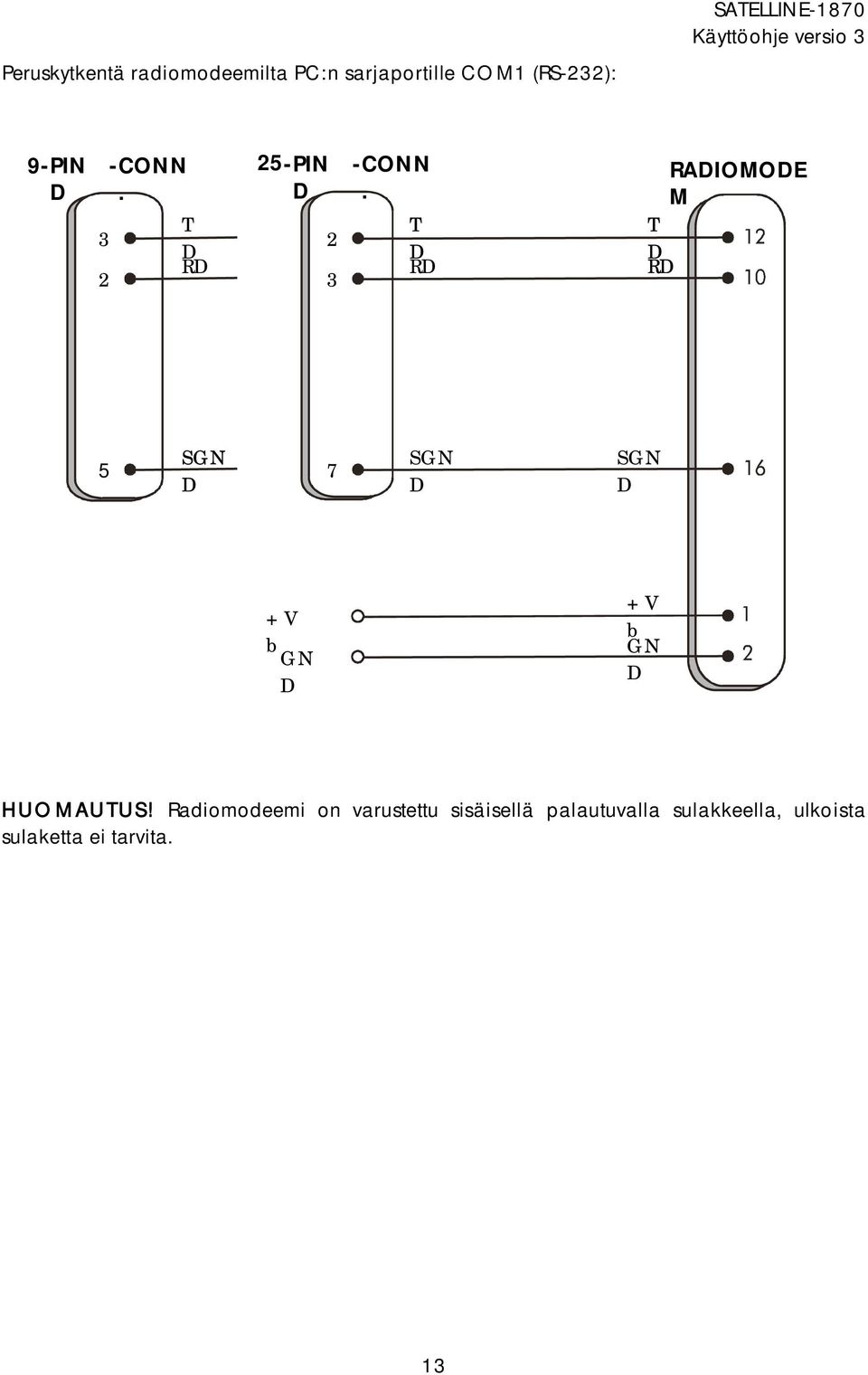 T D RD RADIOMODE M T D RD 5 SGN D 7 SGN D SGN D +V b GN D +V b GN D