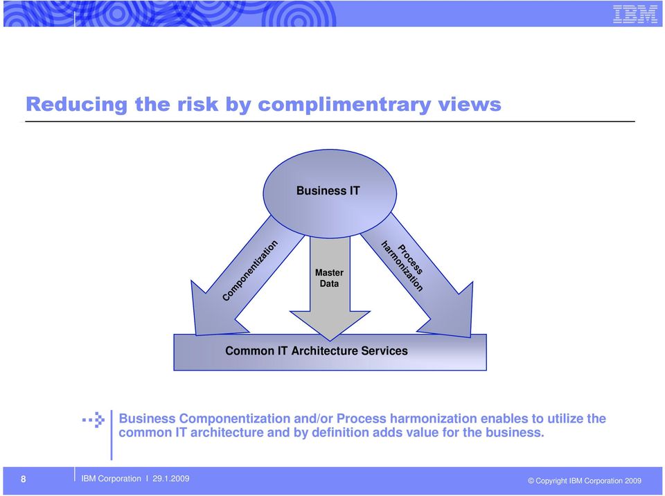 Process harmonization enables to utilize the common IT architecture and by definition