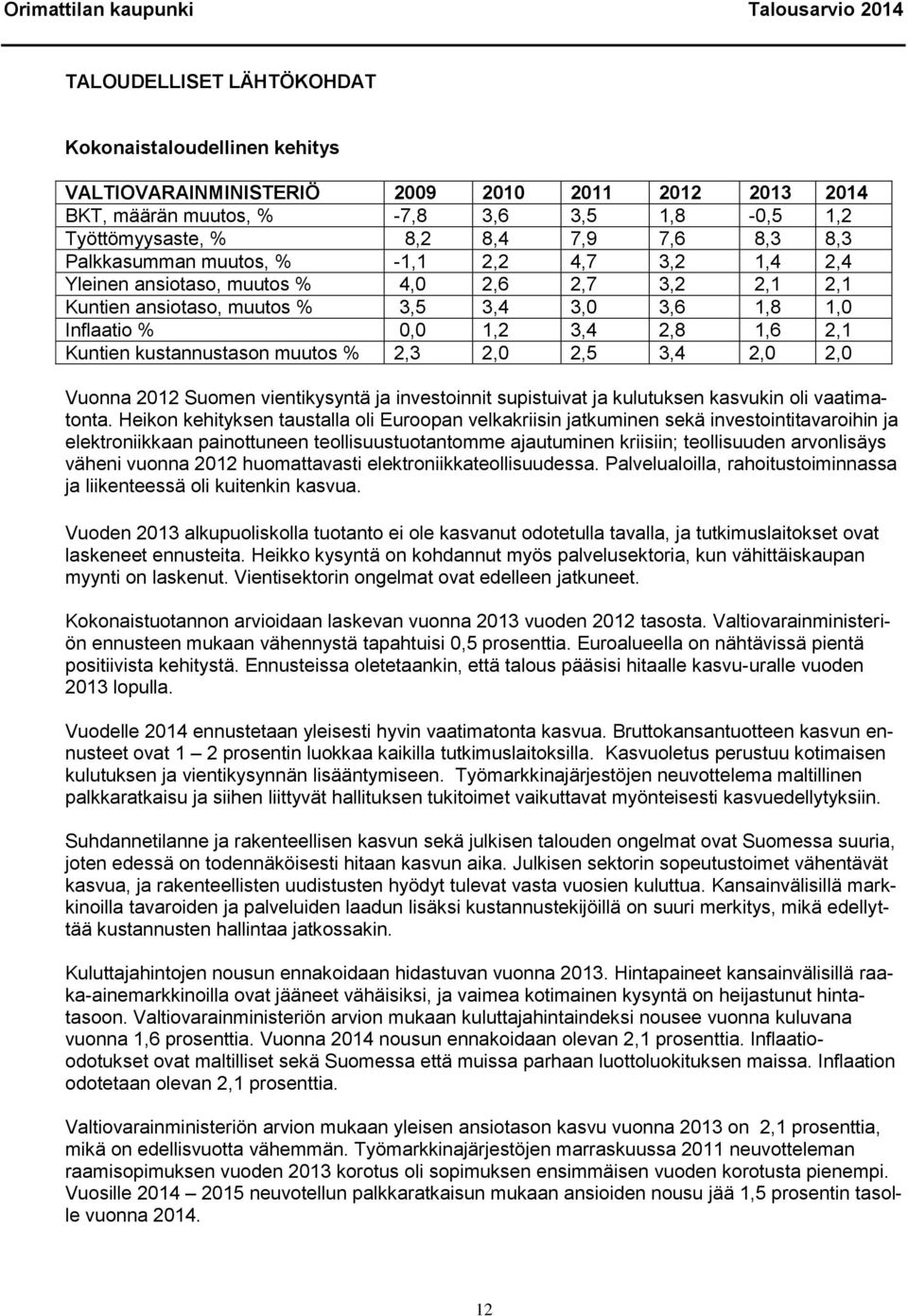 kustannustason muutos % 2,3 2,0 2,5 3,4 2,0 2,0 Vuonna 2012 Suomen vientikysyntä ja investoinnit supistuivat ja kulutuksen kasvukin oli vaatimatonta.