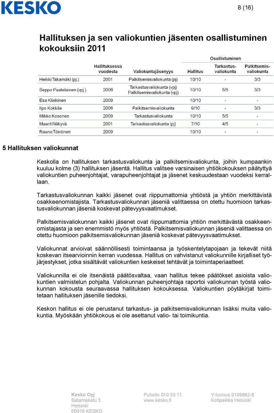 Tarkastusvaliokunnan kaikki jäsenet ovat riippumattomia yhtiöstä ja yhtiön merkittävistä osakkeenomistajista.