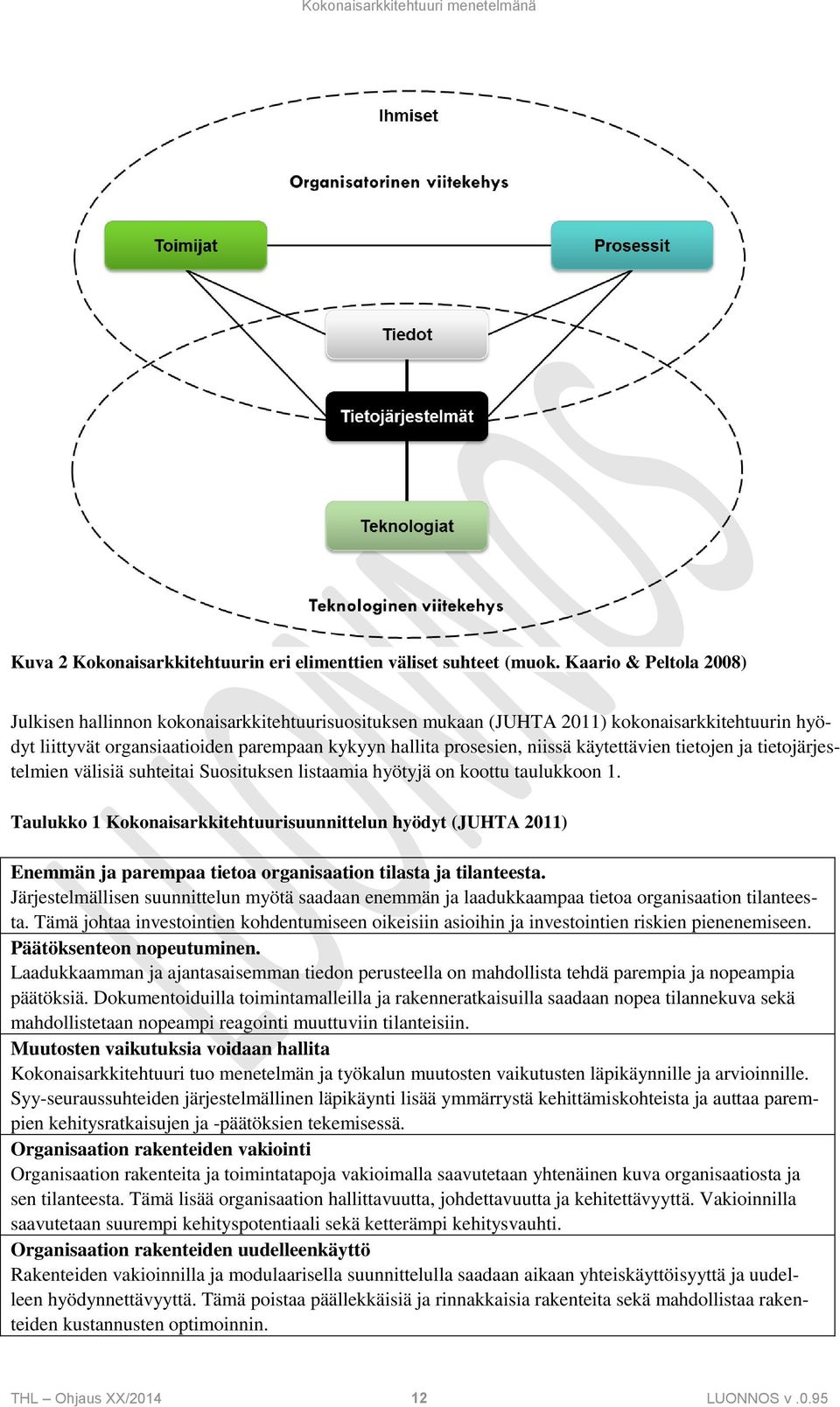 käytettävien tietojen ja tietojärjestelmien välisiä suhteitai Suosituksen listaamia hyötyjä on koottu taulukkoon 1.