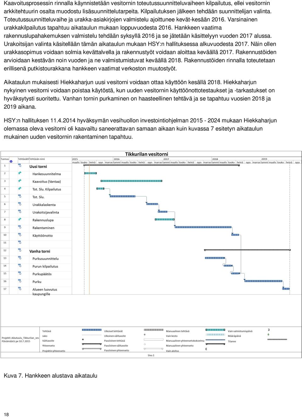 Varsinainen urakkakilpailutus tapahtuu aikataulun mukaan loppuvuodesta 2016. Hankkeen vaatima rakennuslupahakemuksen valmistelu tehdään syksyllä 2016 ja se jätetään käsittelyyn vuoden 2017 alussa.