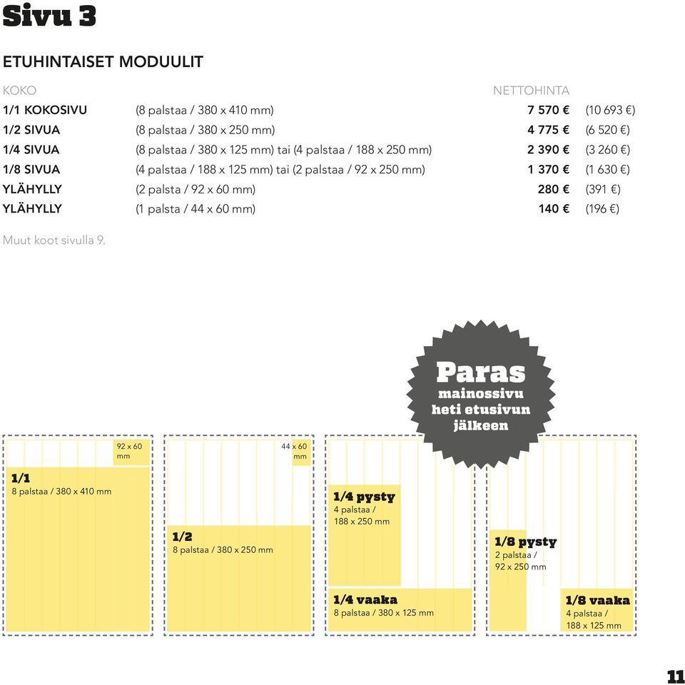 / 92 x 60 mm) 280 (391 ) YLÄHYLLY (1 palsta / 44 x 60 mm) 140 (196 ) Muut koot sivulla 9.
