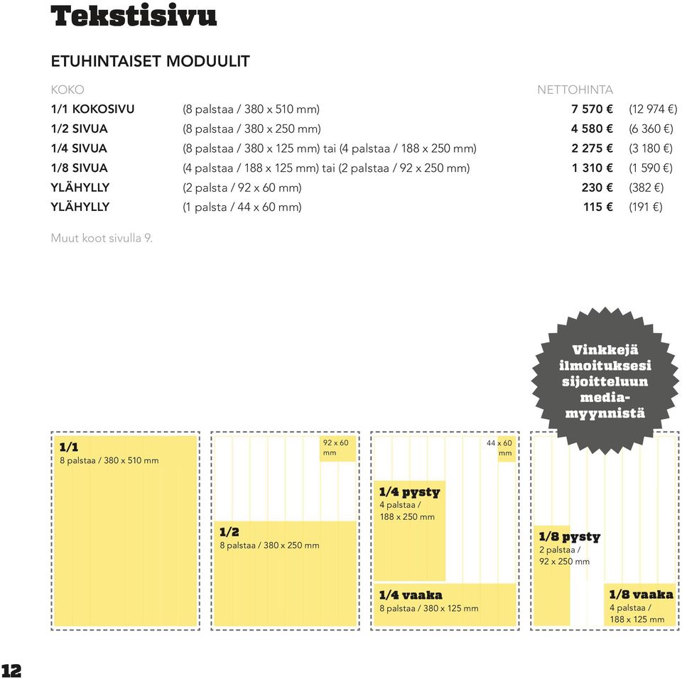 x 60 mm) 230 (382 ) YLÄHYLLY (1 palsta / 44 x 60 mm) 115 (191 ) Muut koot sivulla 9.
