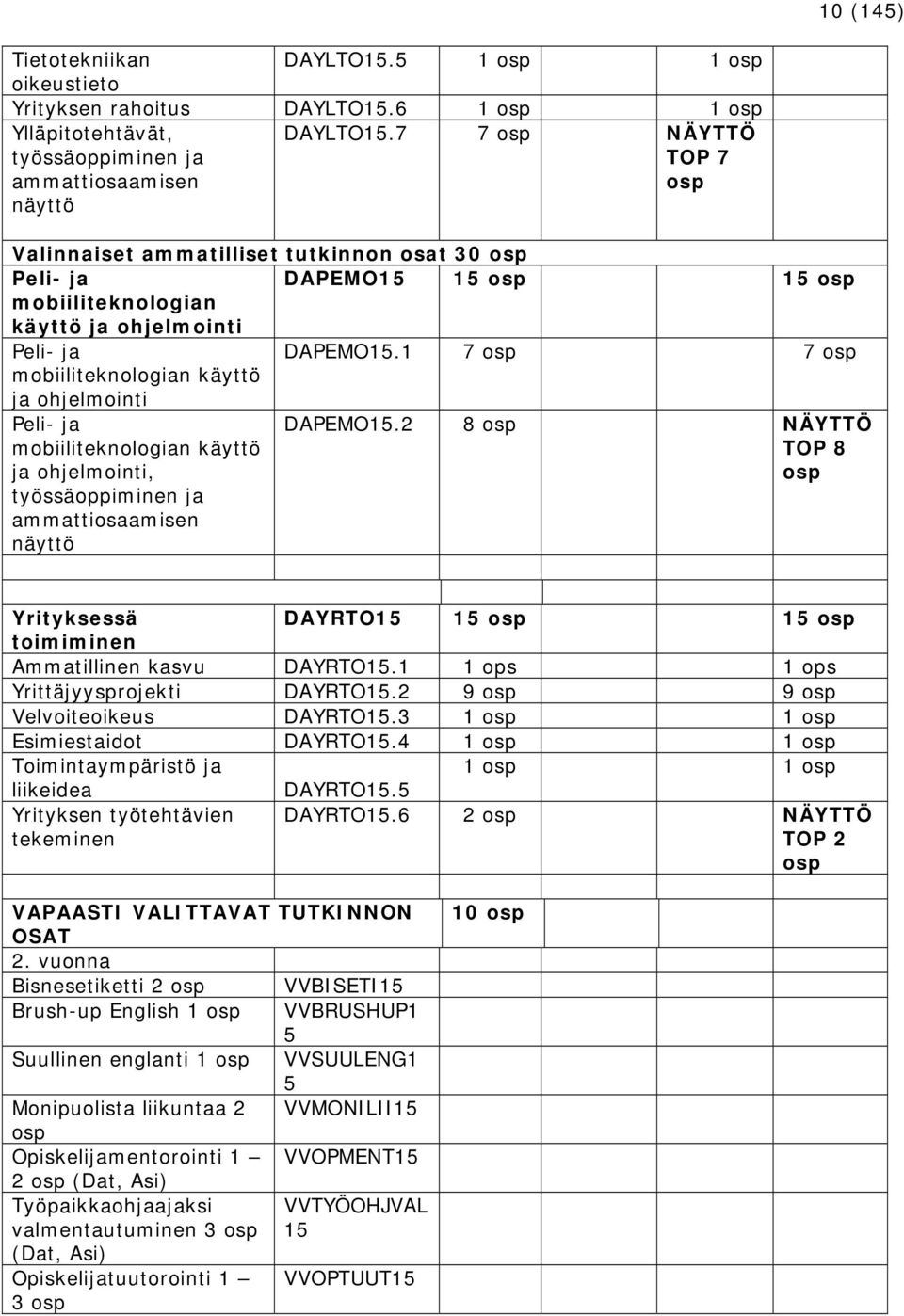 1 7 osp 7 osp mobiiliteknologian käyttö ja ohjelmointi Peli- ja mobiiliteknologian käyttö ja ohjelmointi, työssäoppiminen ja ammattiosaamisen näyttö DAPEMO15.