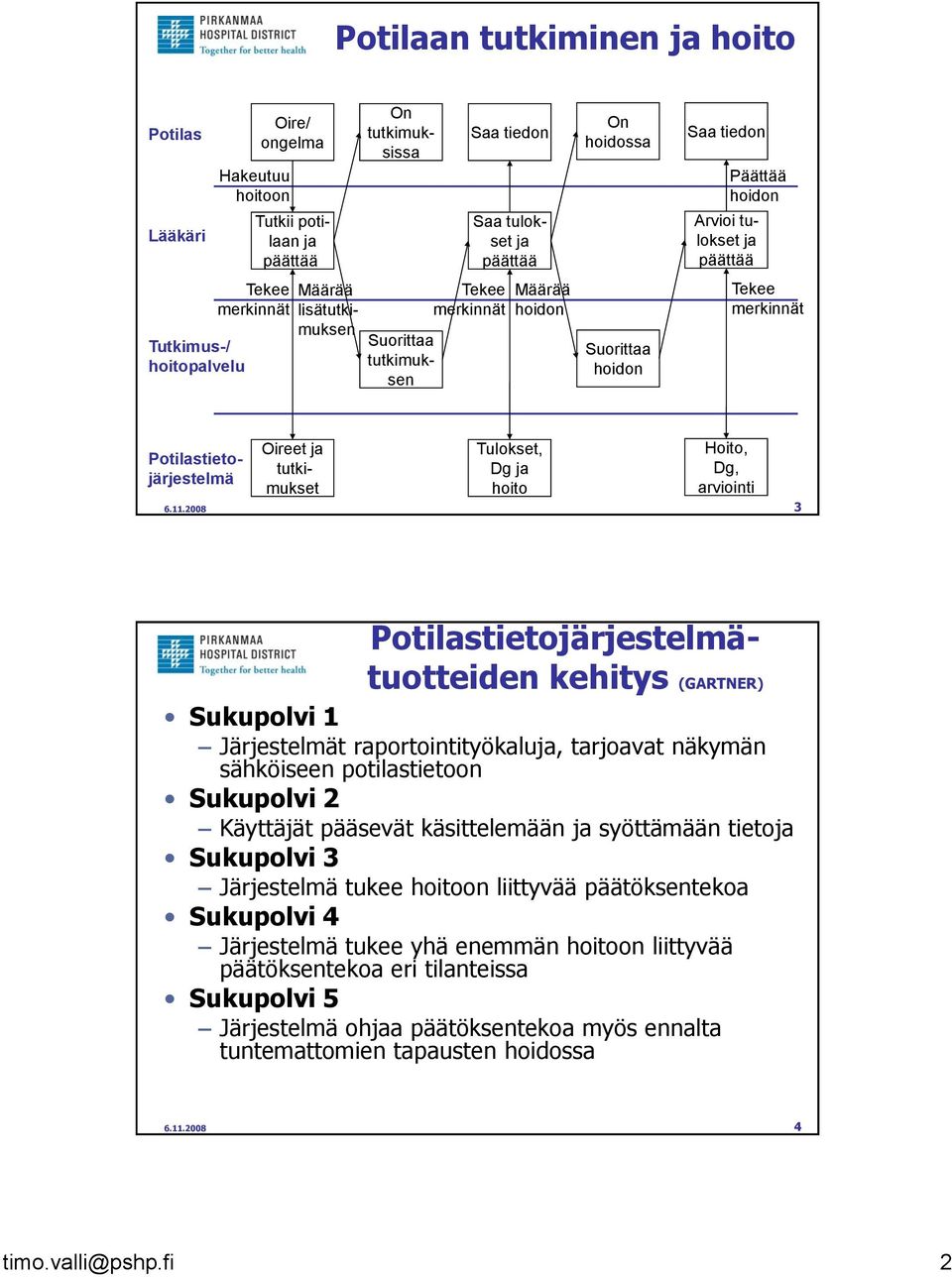 Oireet ja tutkimukset Tulokset, Dg ja hoito Hoito, Dg, arviointi 6.11.