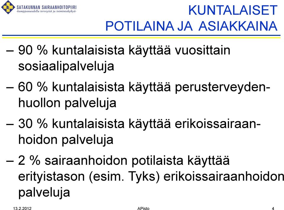 % kuntalaisista käyttää erikoissairaanhoidon palveluja 2 % sairaanhoidon