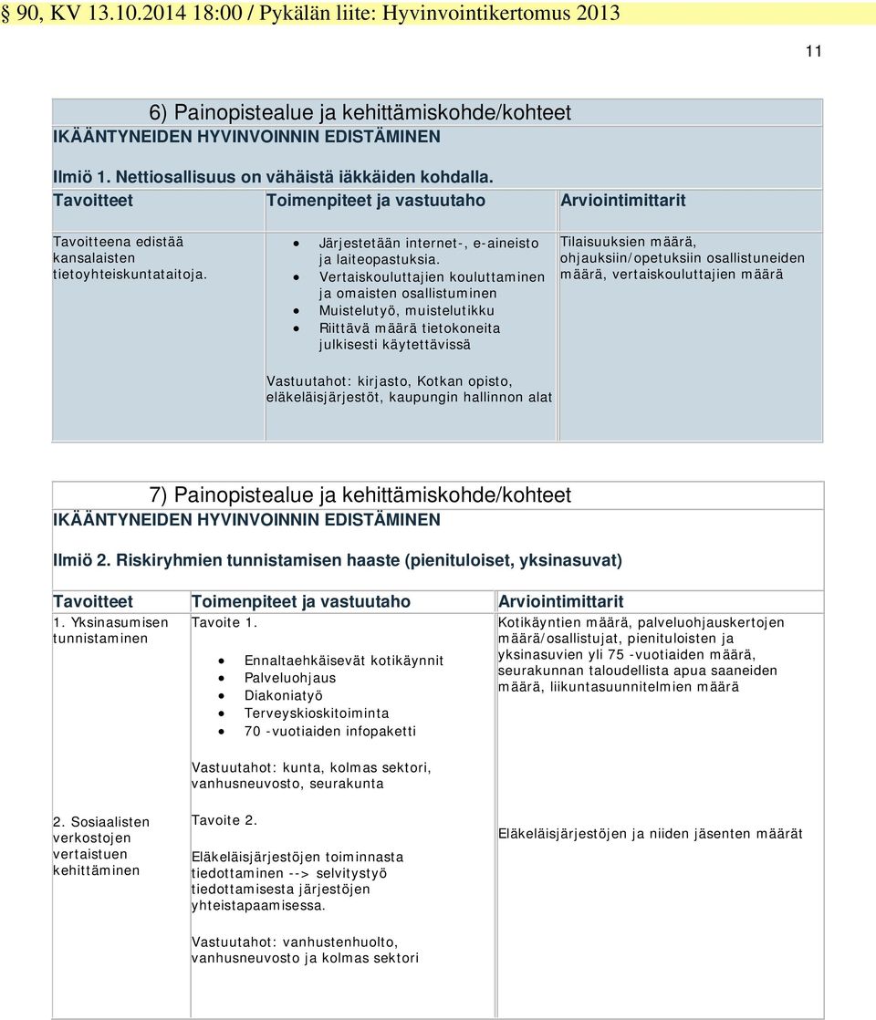 Järjestetään internet-, e-aineisto ja laiteopastuksia.