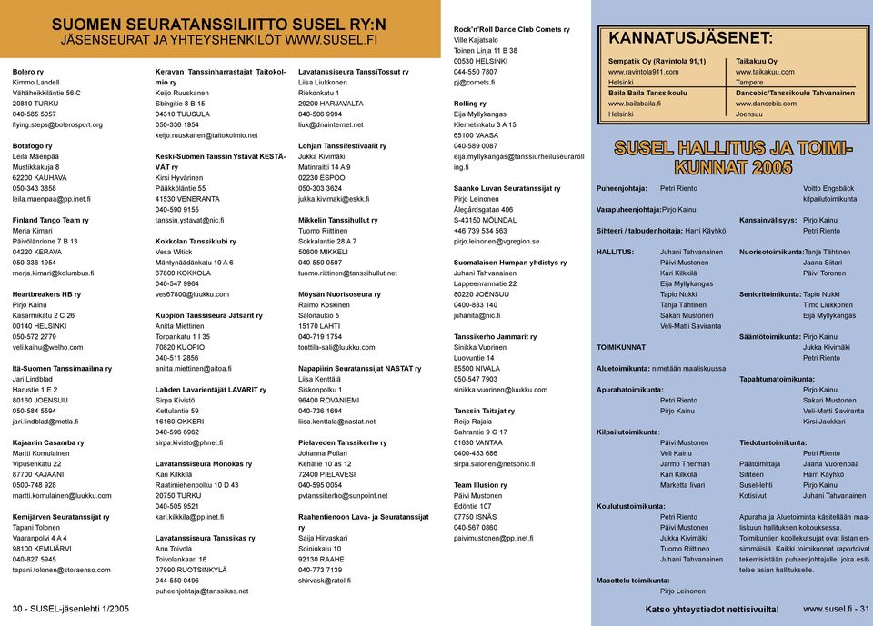 kainu@welho.com Itä-Suomen Tanssimaailma ry Jari Lindblad Harustie 1 E 2 80160 JOENSUU 050-584 5594 jari.lindblad@metla.