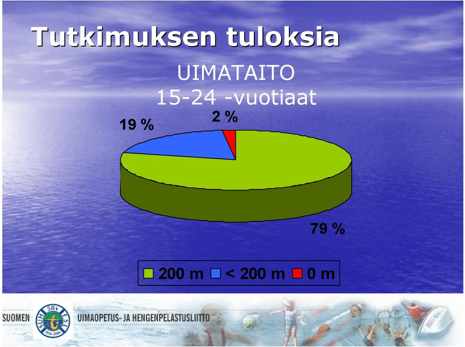 UIMATAITO 15-24