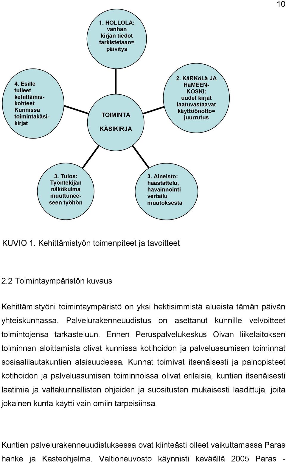 Kehittämistyön toimenpiteet ja tavoitteet 2.2 Toimintaympäristön kuvaus Kehittämistyöni toimintaympäristö on yksi hektisimmistä alueista tämän päivän yhteiskunnassa.