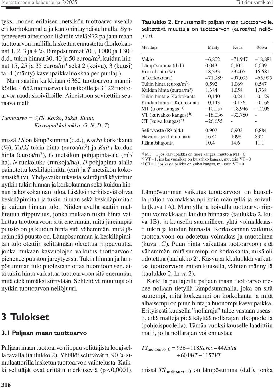 d., tukin hinnat 30, 40 ja 50 euroa/m 3, kuidun hinnat 15, 25 ja 35 euroa/m 3 sekä 2 (koivu), 3 (kuusi) tai 4 (mänty) kasvupaikkaluokkaa per puulaji).