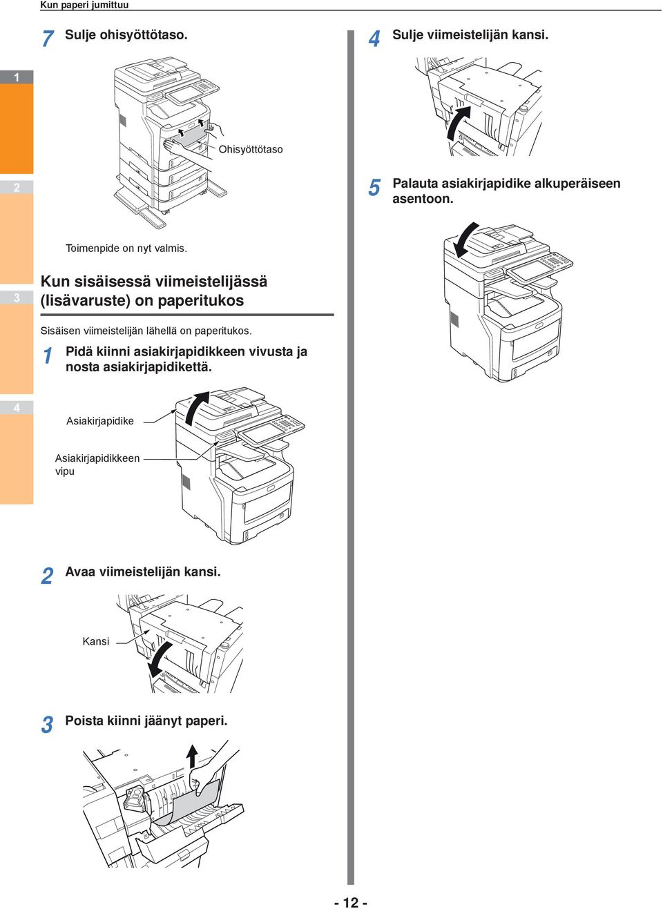 Kun sisäisessä viimeistelijässä (lisävaruste) on paperitukos Sisäisen viimeistelijän lähellä on paperitukos.