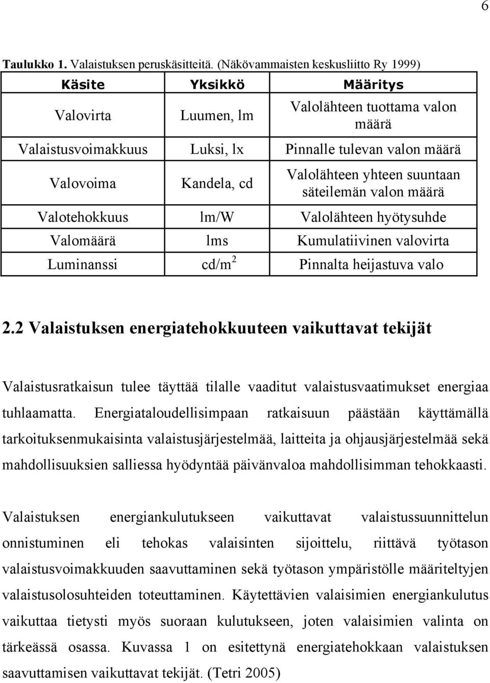 Valolähteen yhteen suuntaan säteilemän valon määrä Valotehokkuus lm/w Valolähteen hyötysuhde Valomäärä lms Kumulatiivinen valovirta Luminanssi cd/m 2 Pinnalta heijastuva valo 2.