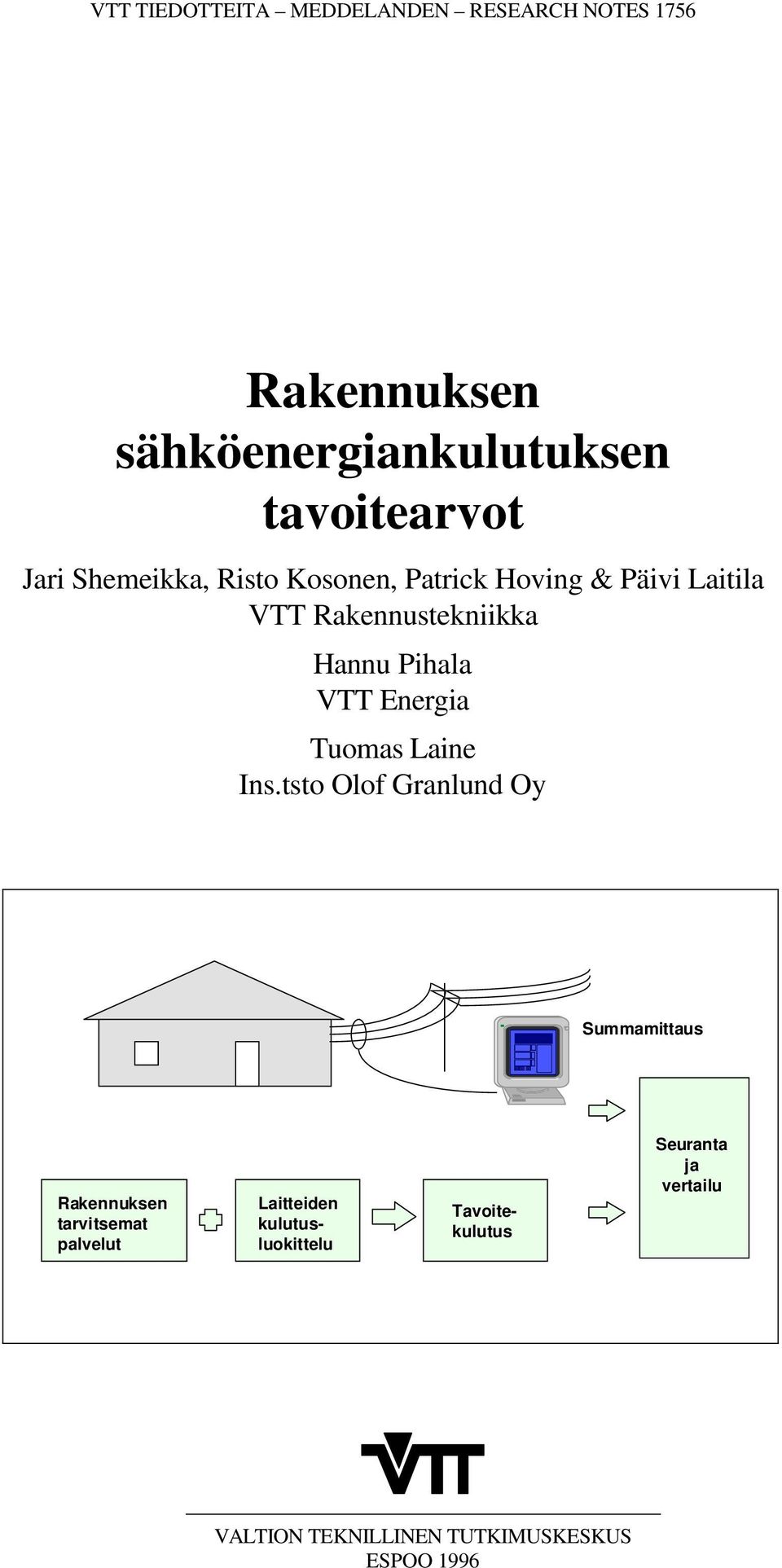 Energia Tuomas Laine Ins.