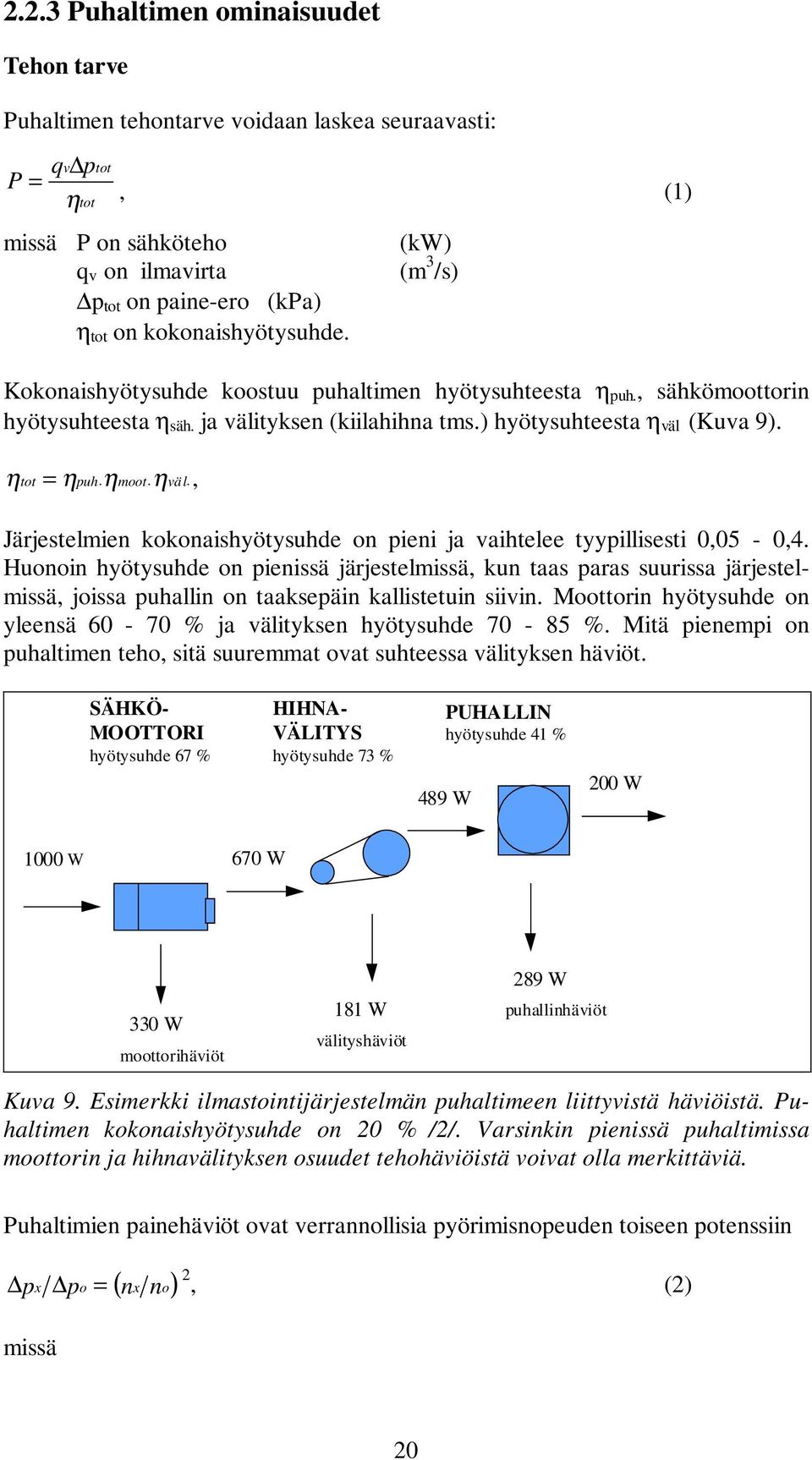 ηvä l., Järjestelmien kokonaishyötysuhde on pieni ja vaihtelee tyypillisesti 0,05-0,4.