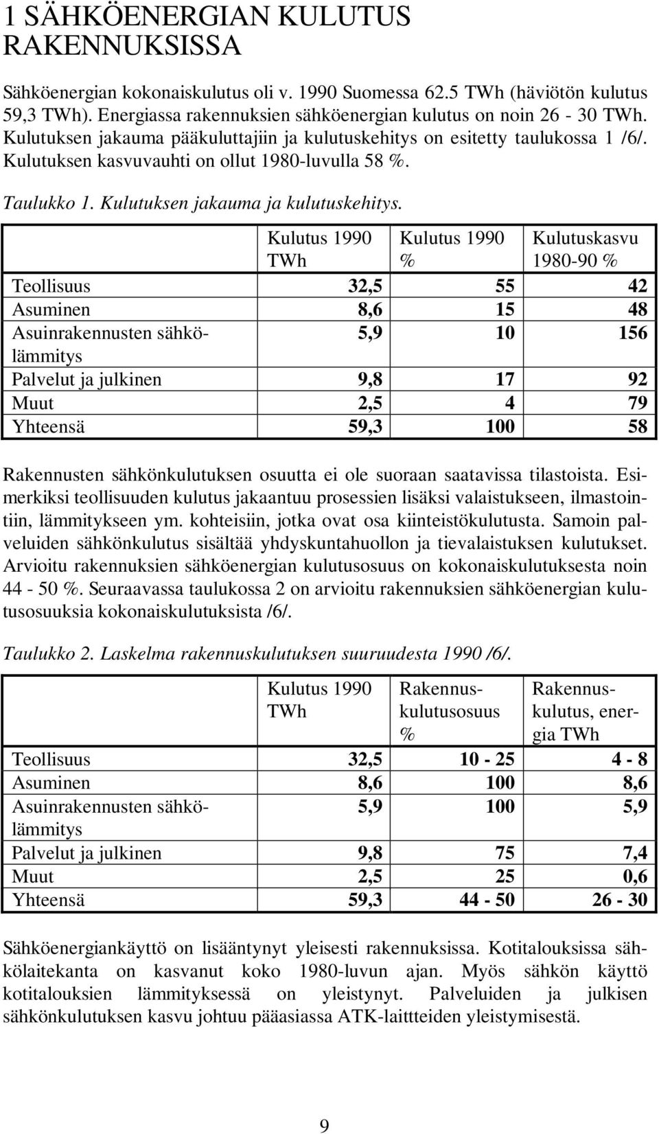 Kulutus 1990 TWh Kulutus 1990 % Kulutuskasvu 1980-90 % Teollisuus 32,5 55 42 Asuminen 8,6 15 48 Asuinrakennusten sähkölämmitys 5,9 10 156 Palvelut ja julkinen 9,8 17 92 Muut 2,5 4 79 Yhteensä 59,3