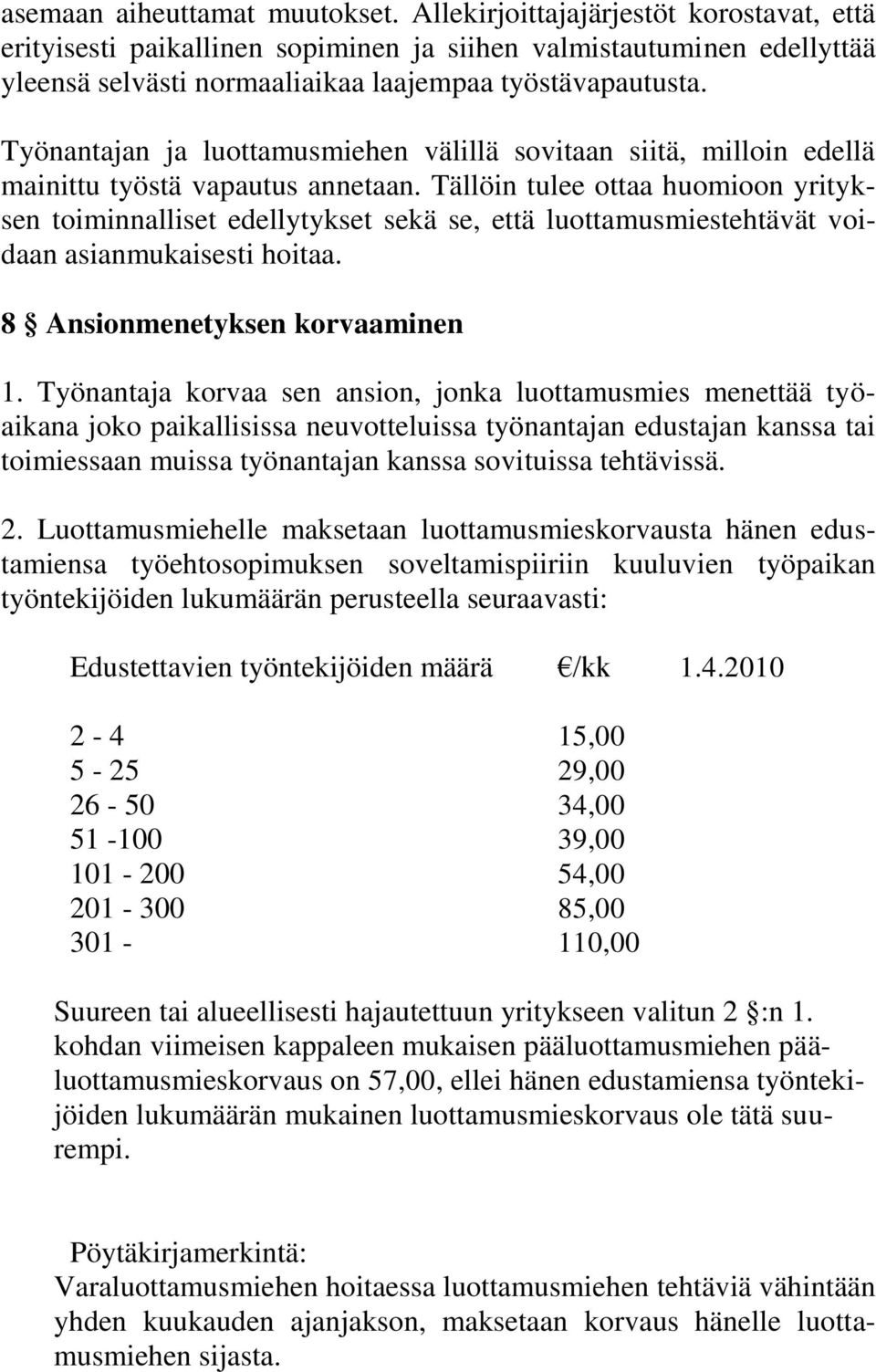 Työnantajan ja luottamusmiehen välillä sovitaan siitä, milloin edellä mainittu työstä vapautus annetaan.