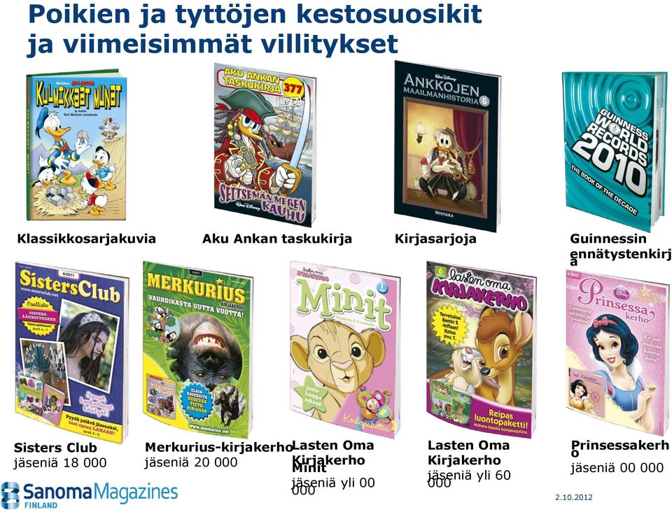 18 000 Merkurius-kirjakerho Lasten Oma jäseniä 20 000 Kirjakerho Minit jäseniä yli